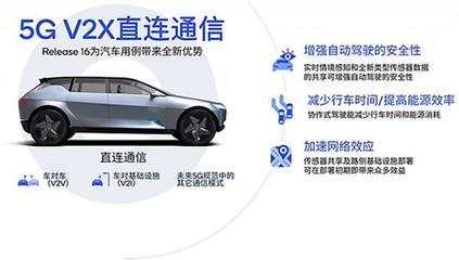 5G通信技術服務 開啟萬物智聯的新時代